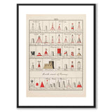 Nautical as a vintage illustration and poster from Historly – with white border without title