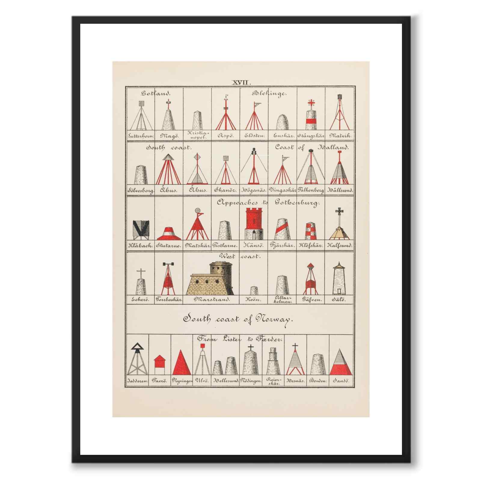 Nautical as a vintage illustration and poster from Historly – with white border without title
