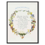 The Months as a poster for a children's room from Historly – full image without white border
