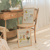 ABC-resan, P Q as wall art in an inspiring interior setting