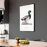 Mallard som väggkonst i inspirerande inredningsmiljö